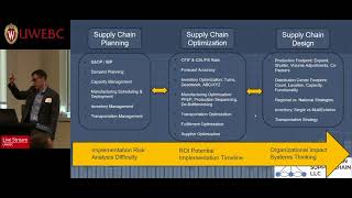 Supply Chain Planning, Optimization, and Design