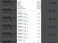 #forextrading #xauusd #linkinbio #allbroker