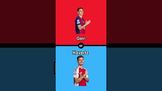 Barcelona2025 or Arsenal 2025 #football #soccer #funny