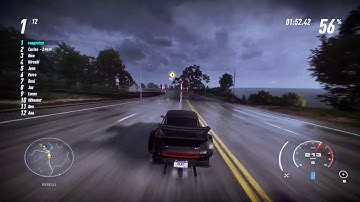 Ridiculously overpowered RSR Cornering 200+ mph