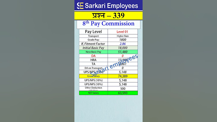 8th Pay Commission Salary in Level 01 #8thPayCommission #SalaryUpdate #Level01