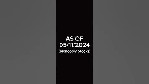 Indian Stock Market update (Monopoly Stocks) as of 05/11/2024 #monopolymarket #trading #leaders