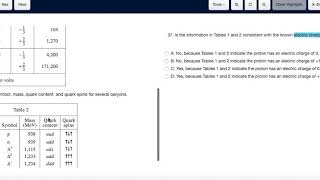ACT Test 15 Section 4 Question 37