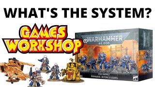 Why is Warhammer So Expensive? Games Workshops Pricing Model Explained