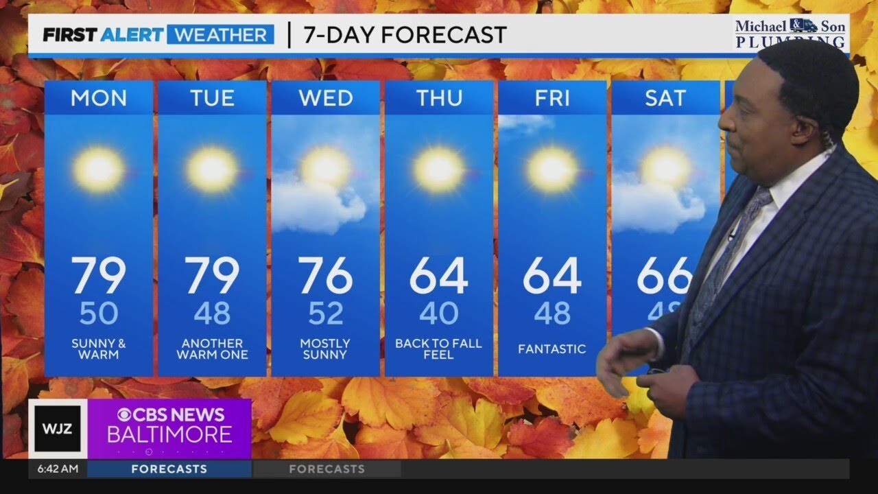 Clear skies and sunshine, unseasonably warm - YouTube