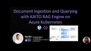 AI Document Ingestion and Querying with KAITO RAG Engine on Azure Kubernetes
