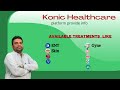 Consult best doctors  konic healthcare  sarvesh dhir