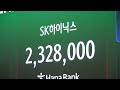 SK Hynix joins $1 trillion club after Samsung