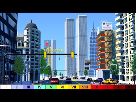 New York City 1999 Earthquake SIZE Comparison 