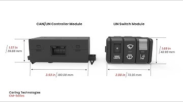 CM Series (Multiplexed CAN/LIN Switching System)