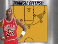 Learn the Triangle Offense in 5 minutes or less