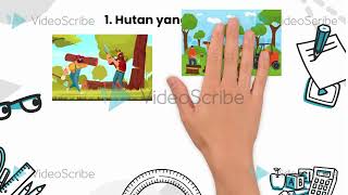 Video Pembelajaran Menggunakan Aplikasi Sparkol Videoscribe Kelas V