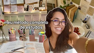 como estudar de forma eficaz (métodos e dicas)