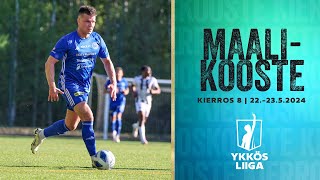 YKKÖSLIIGA 2024 - MAALIKOOSTE | KIERROS 8