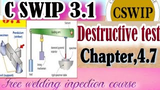 urdu hindi C swip 3.1 chapter 4.7 destructive testing, free welding inpection course
