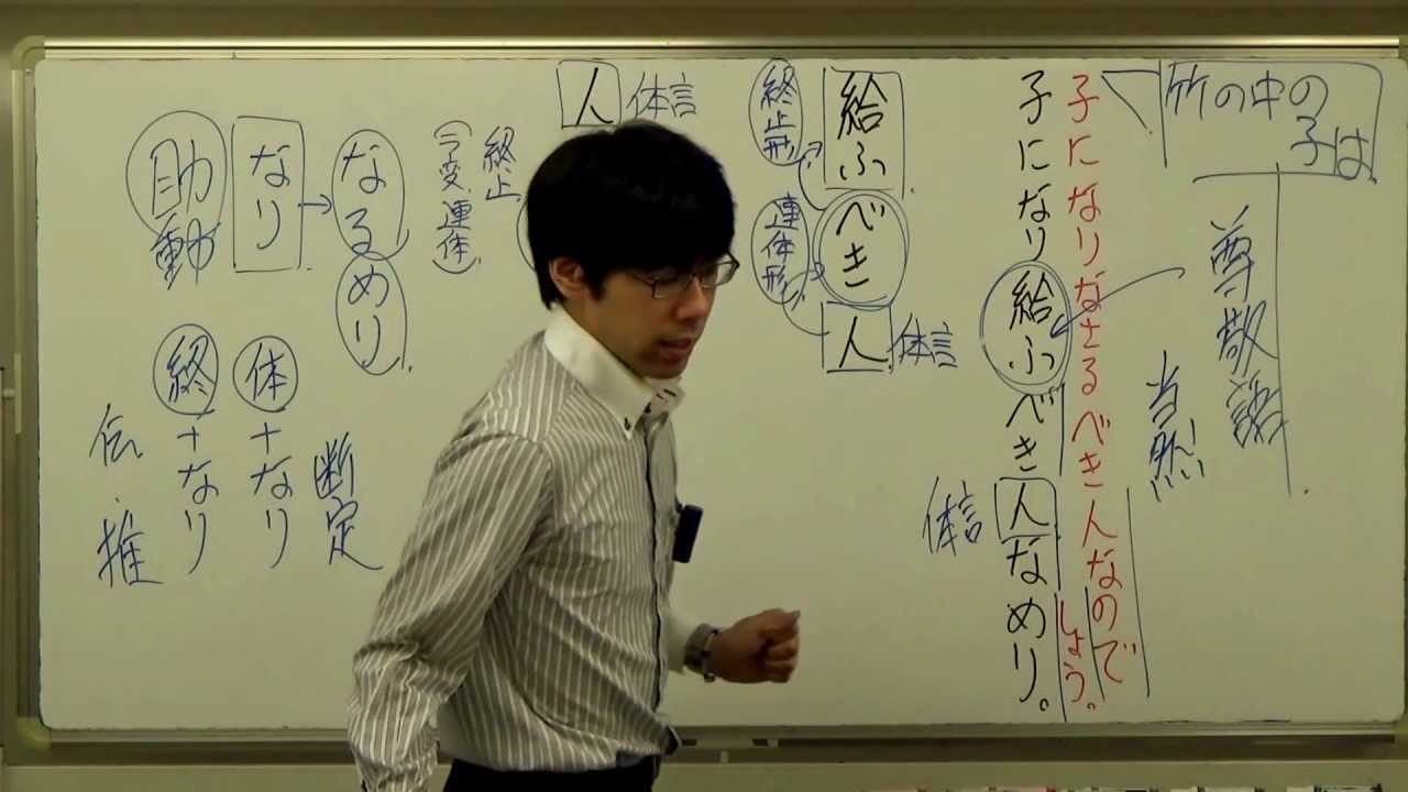 竹取物語 定期テストのポイント解説 その２ 高１古文 Youtube