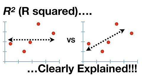 Linear Regression and Linear Models