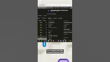 Enabling monitoring for Azure Kubernetes Services