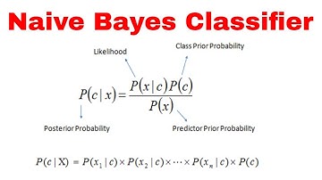Naïve Bayes Model by Mahesh Huddar