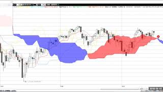 日経２２５先物_デイトレード_20180802-1