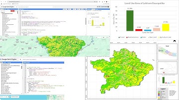 Supervised Classification in GEE | Sentinel-2 LULC Classification and Mapping in 5+5 Minutes!