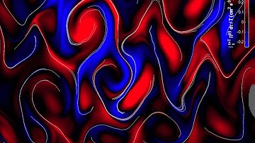 Energy and coherent structures in turbulence