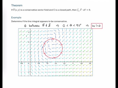 Visualize Conservative Vector Fields