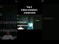Top 5 indian youtubers jumpscares #shorts #top5 #gamers
