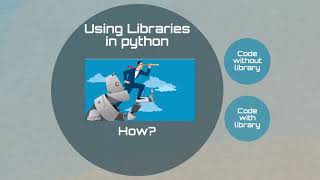 Celebrity [தமிழ்] What Are Libraries in Python? | Productivv Academy Net Worth