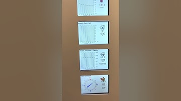 DIY Advanced Weather Station with ESP32 and TFT Displays