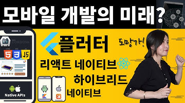 모바일 앱 개발의 현재와 미래 (네이티브, 하이브리드, 크로스 플랫폼 앱 장단점과 전망)