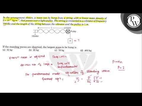 In the arrangement shown, a mass can be hung from a string with a linear mass density of \( 2 \t...