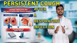 Prolonged Cough After URI - CVA, UACS, and the Neurogenic Trap to Avoid | EBM Rounds