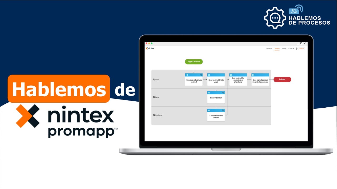 Promapp Manual System S4 E2 | Hablemos de Promapp - YouTube