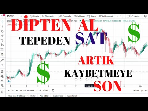 Coin Al Sat Taktikleri Mp3 Mp4 Indir Dur
