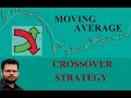 Moving Average Crossover Strategy for INTRADAY trading ||  Simple Trading EMA SMA  || My Tricks Guru