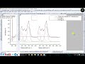 How to do fitting of raman spectrum data using gaussian and lorentizian function via origin software