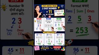 2 Digit Number × 11 Trick in 3 Seconds 🤯 | Fast Maths Trick | Jyoti Vex#JyotiVex #Education#FastMath