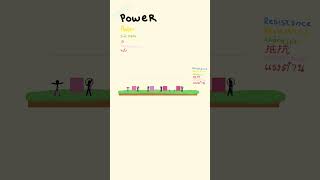 Animation Principles #2: Power & Resistance in Motion 🌍