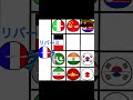 パラオは出禁です。カオスバトル #countryballs #ポーランドボール #カントリーボール #shorts
