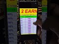 Pay 2 Earn से पैसे कमाने के नए तरीके