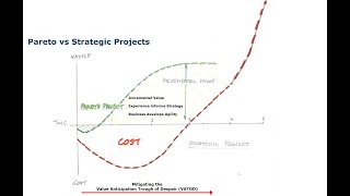Episode 2   Data Insight Action Challenges