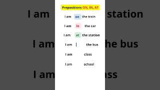 Prepositions ON, IN, AT | Learn English Fast | Grammar for beginners #vocabulary #english