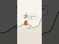 Hill Climbing Algorithm: The Confused Hiker