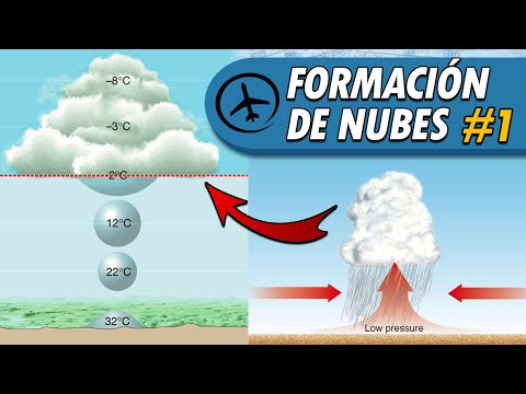 Video: ¿Cómo se forman los nubarrones?