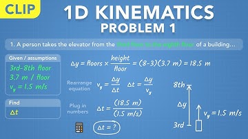 1D Kinematics - Problem 1: Displacement and Velocity (Clip) | Physics - Kinematics