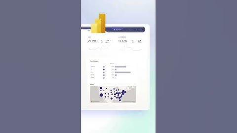 Power BI #powerbi #dashboard  #design #dataanlysis #businessintelligence360p