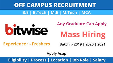 Bitwise Recruitment Drive For Freshers 2022