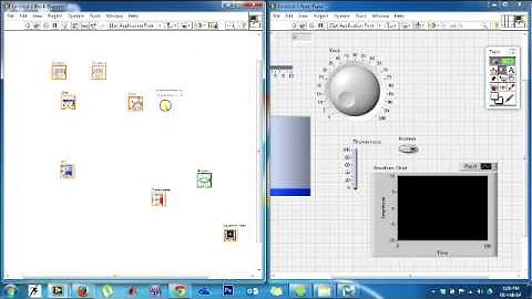 Labview  Basics of Front Panel