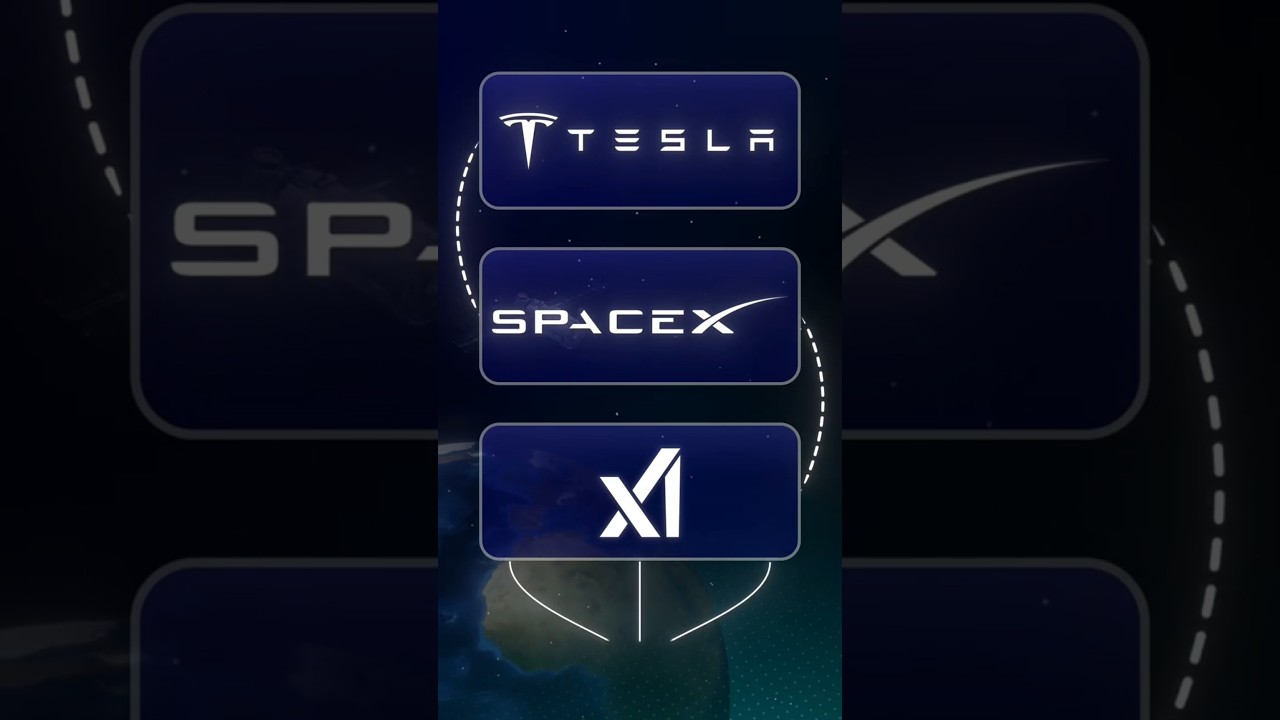 Elon Musk's Leaked "Project K2" Will Change History Forever #tech #elonmusk #spacex #tesla #ai